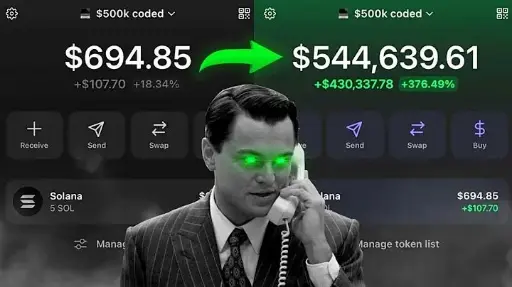 Coverting trading 